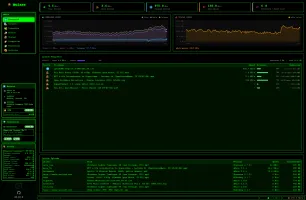 Dashboard with Hacker Mode theme