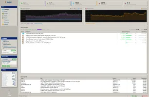 Dashboard with Windows Classic theme