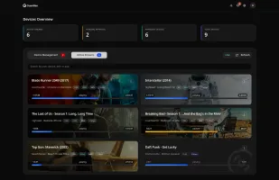 Active streams view