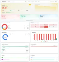 Complete English dashboard