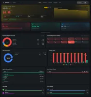 Complete dashboard in dark mode