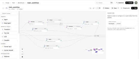 Forge visual workflow builder with React Flow canvas