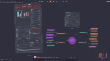 AI agent produced a DeepSeek vs GLM benchmark report, news brief, and mindmap as connected nodes