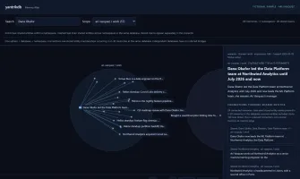 Memory Atlas inspector showing a corrected memory with its connections and revision history