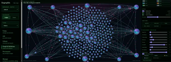 Engraphis Knowledge Graph dashboard showing compact, interconnected memory communities and graph controls