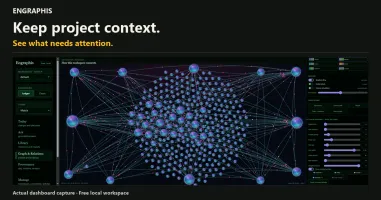 Engraphis recall network visualization showing stations and live links