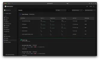 Events and live event insights