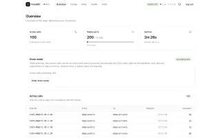 FreeSBC WebUI dashboard during a test call load (light mode)