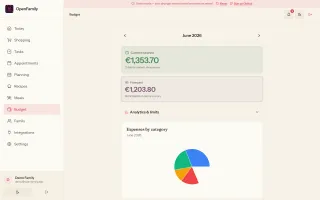 Budget tracking with charts