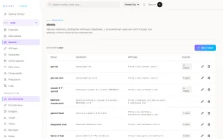 AISIX models page aliasing gpt-4o, claude-3-7-sonnet, bedrock-claude-prod, gemini-flash and others to upstream providers