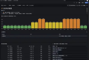 Time-of-use pricing configuration panel with 24-hour rate bars colored by peak/off-peak