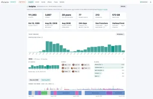Insights page with collection statistics and expanded photo timeline