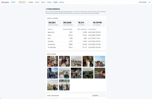 Frame Metrics page with display ledger and most-shown photos