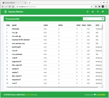 Process listing with Success theme