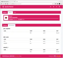 Sensors and thermal overview with Maroon theme
