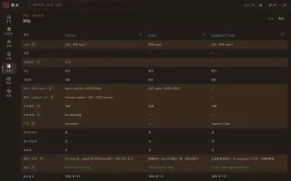 Side-by-side comparison with ochre-highlighted difference rows