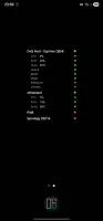 Home screen widget with stats