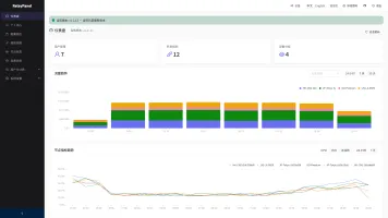 Dashboard showing traffic stats and node overview