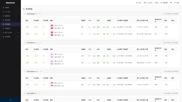 Node status page with real-time CPU, memory, and connection metrics