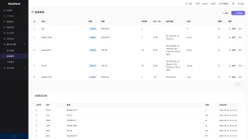 Package management for administrators