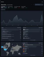 Liwan dashboard in dark mode showing traffic overview