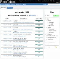 IPv4 networks documentation and IP address allocation