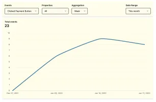Events view in documentation