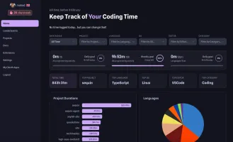 Hackatime dashboard showing coding time tracking overview