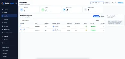 On-call rotations interface with members and schedule configuration