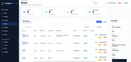 Alert routes connecting sources, teams, rotations and notification channels