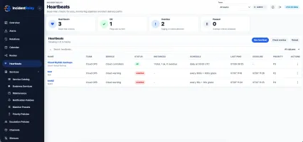 Heartbeats page showing dead-man-switch checks and tracked producer state