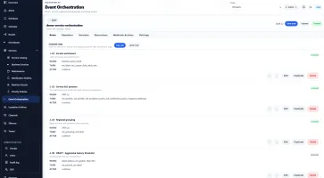 Event orchestration page with service-specific ordered rules