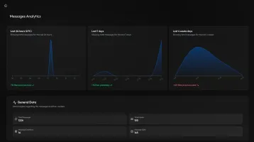 Dashboard main screen