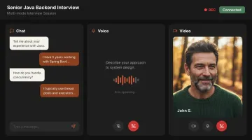 Multi-mode interview channels: chat, voice, and video