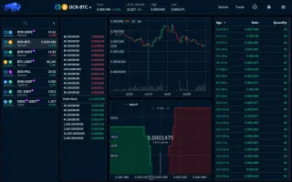 Bison Wallet interface showing trading dashboard