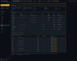 Network tab showing interfaces, DNS, gateway and listening sockets
