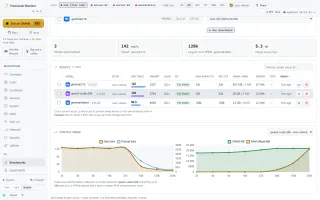 Benchmark Lab with model leaderboard showing tokens/sec, VRAM fit and context sweep chart
