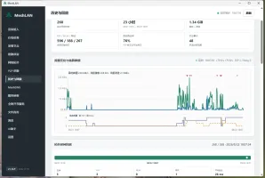 History and replay view with time slider and filters