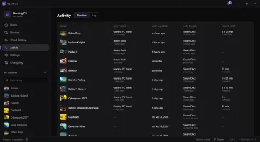 Activity timeline showing where each game was last played, saved and synced