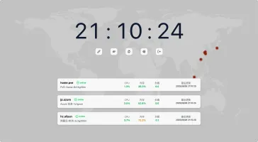 Server monitoring probe dashboard