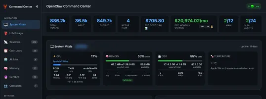 Dashboard hero view showing key metrics