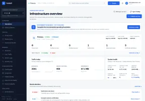 Dashboard overview