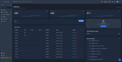 Dashboard: projects, timers and reports at a glance