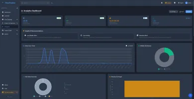 Reports and analytics