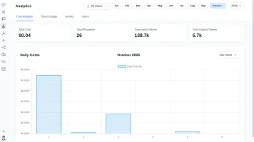 AI analytics view of the web UI