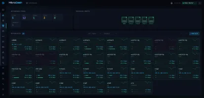 Interfaces page