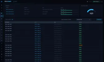 DHCP page