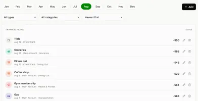 Transactions list with filters