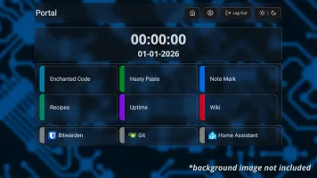 Dashboard with background image
