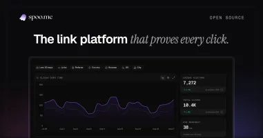 spoo.me analytics dashboard showing click metrics, referrers, and geographic distribution